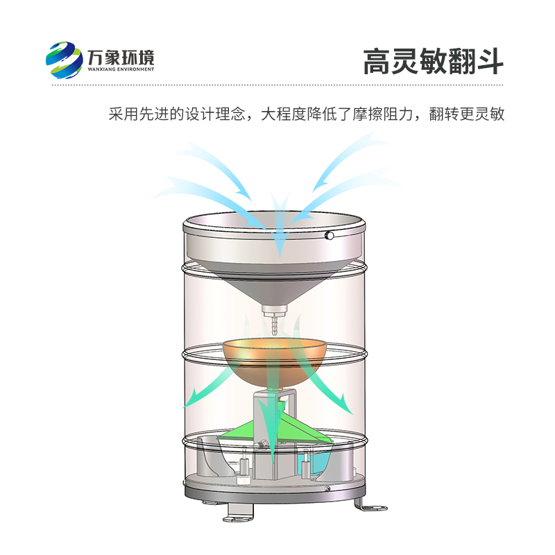 翻斗雨量傳感器采用了三維流線(xiàn)型設(shè)計(jì)